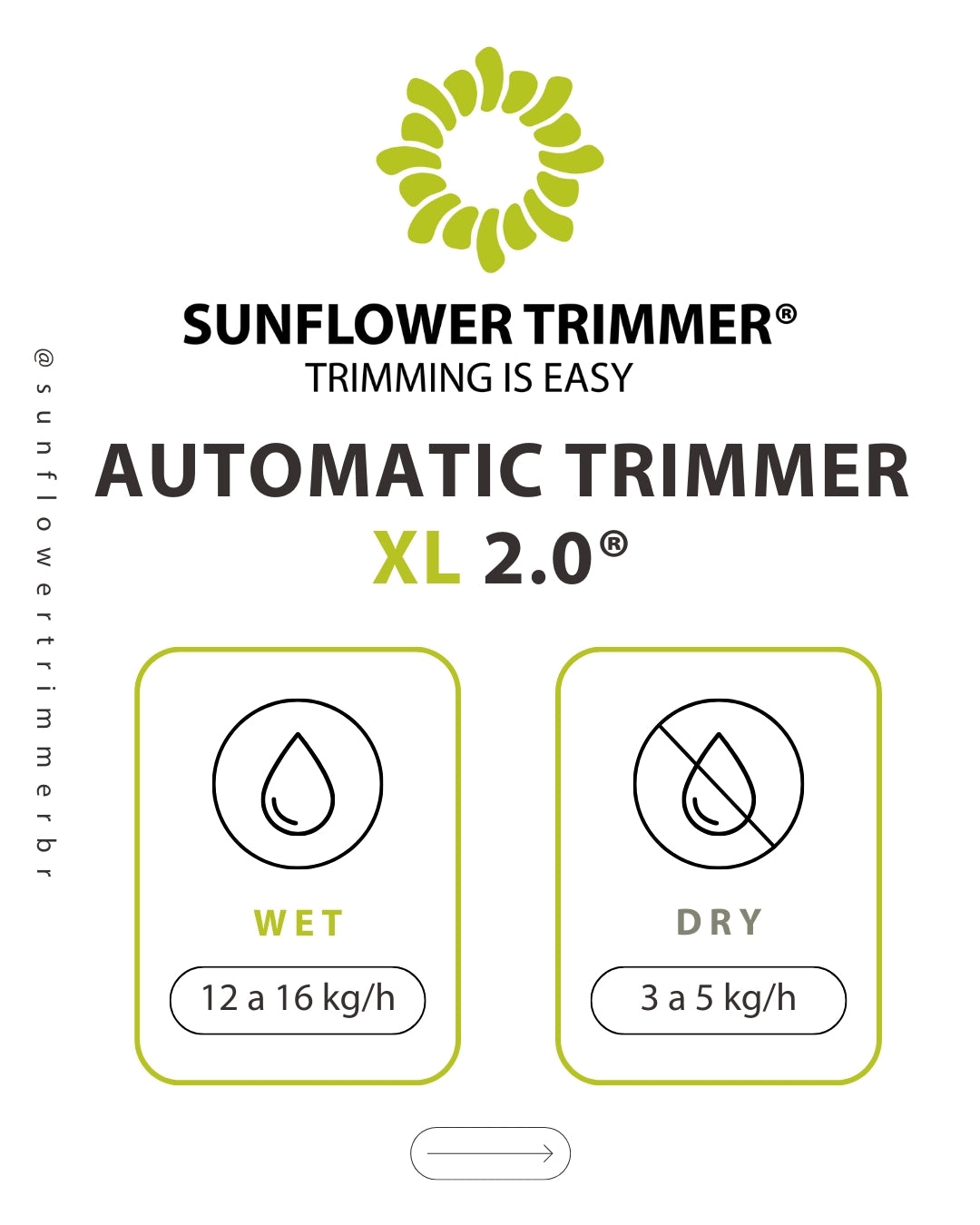 Automatic XL 2.0- TRIMA ÚMIDA